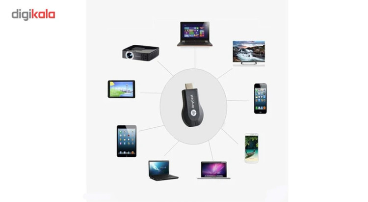 دانگل HDMI وای فای Anycast مدل M4 plus اصلی